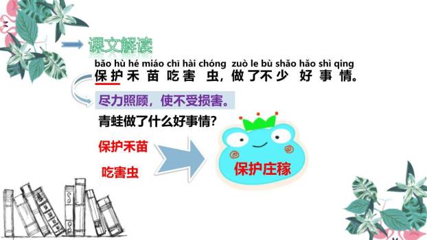 小青蛙PPT课件49