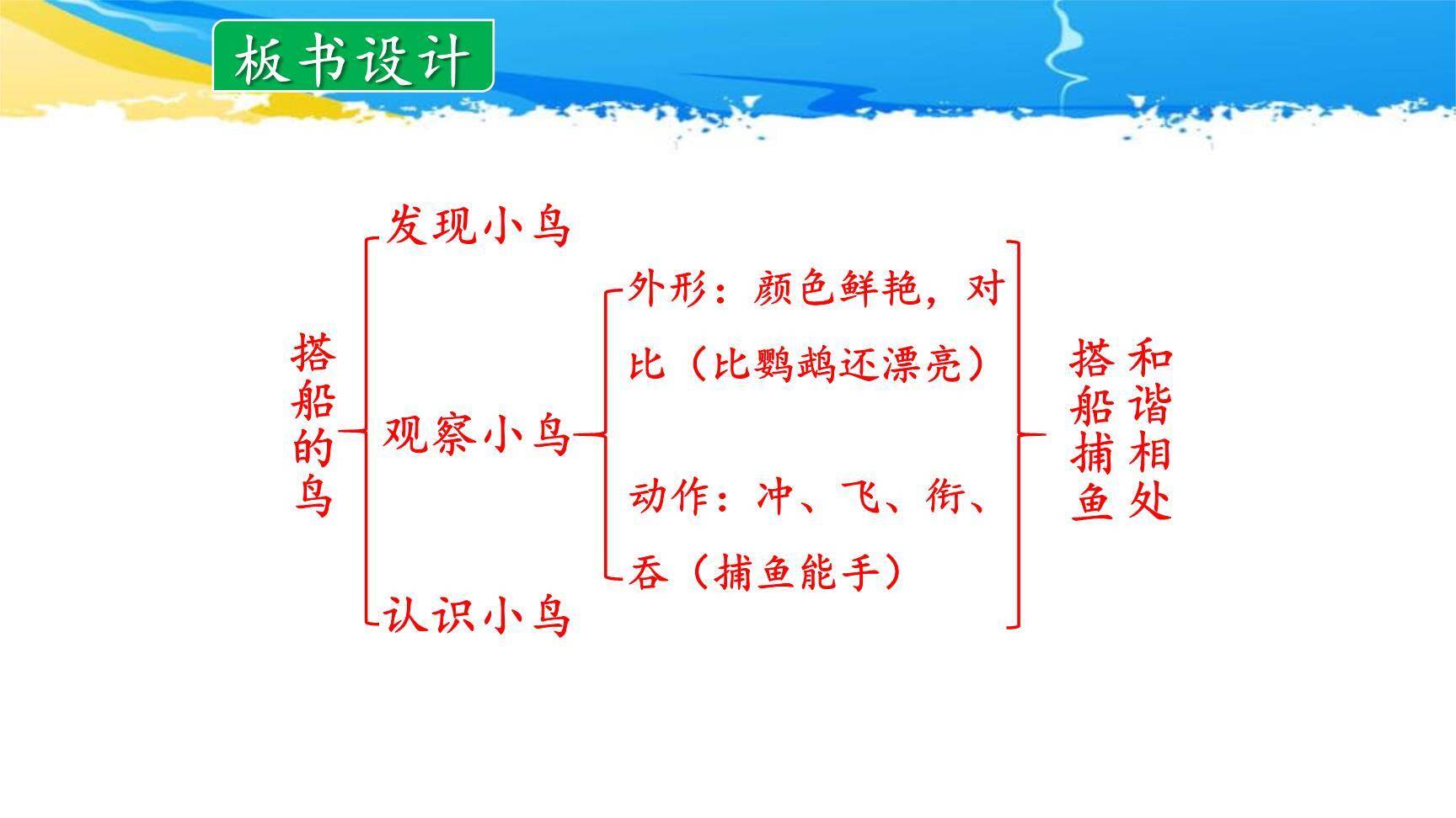 搭船的鸟PPT课件18