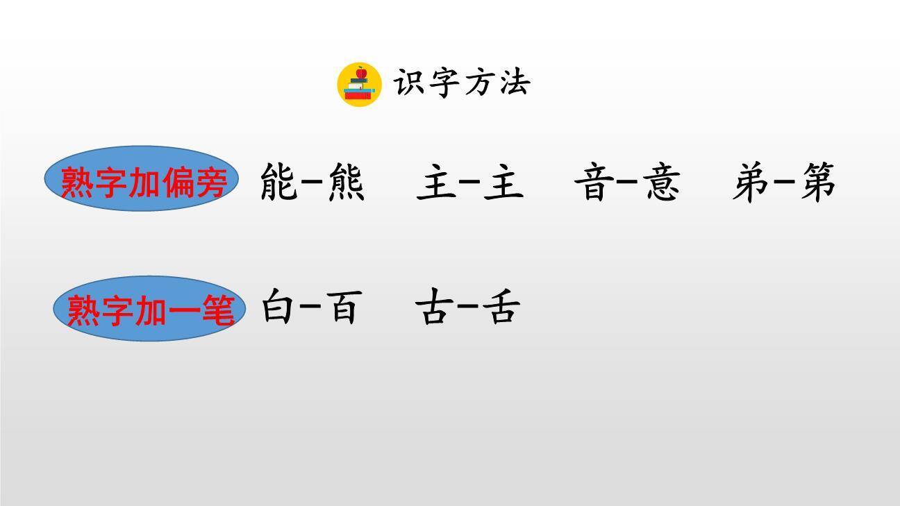 动物王国开大会PPT课件72