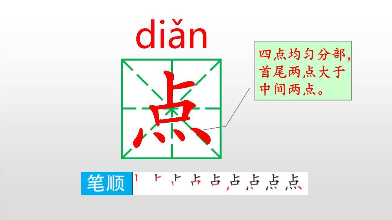 动物王国开大会PPT课件77