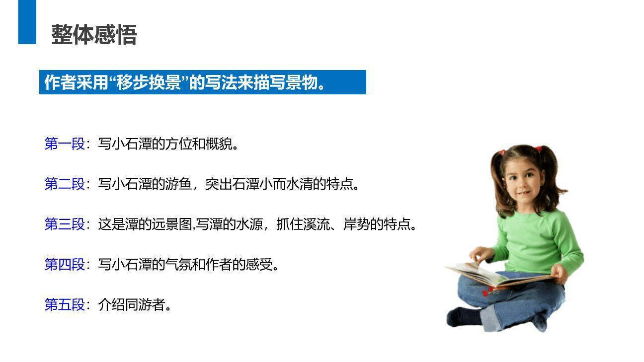 小石潭记PPT课件51