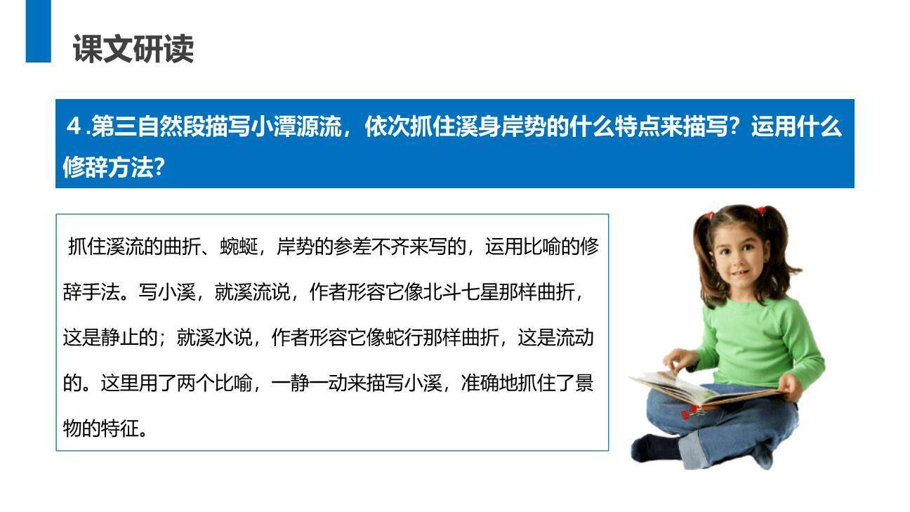 小石潭记PPT课件55