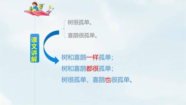 树和喜鹊PPT课件42