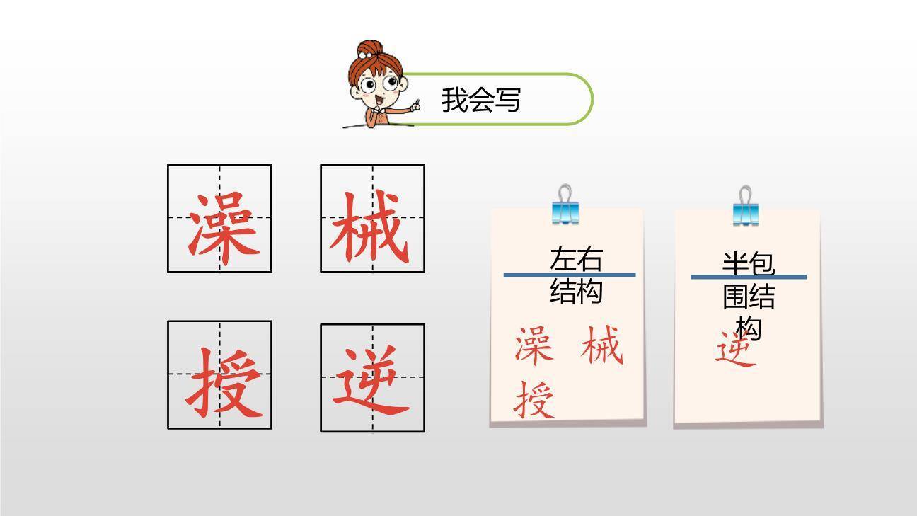 真理诞生于一百个问号之后PPT课件32