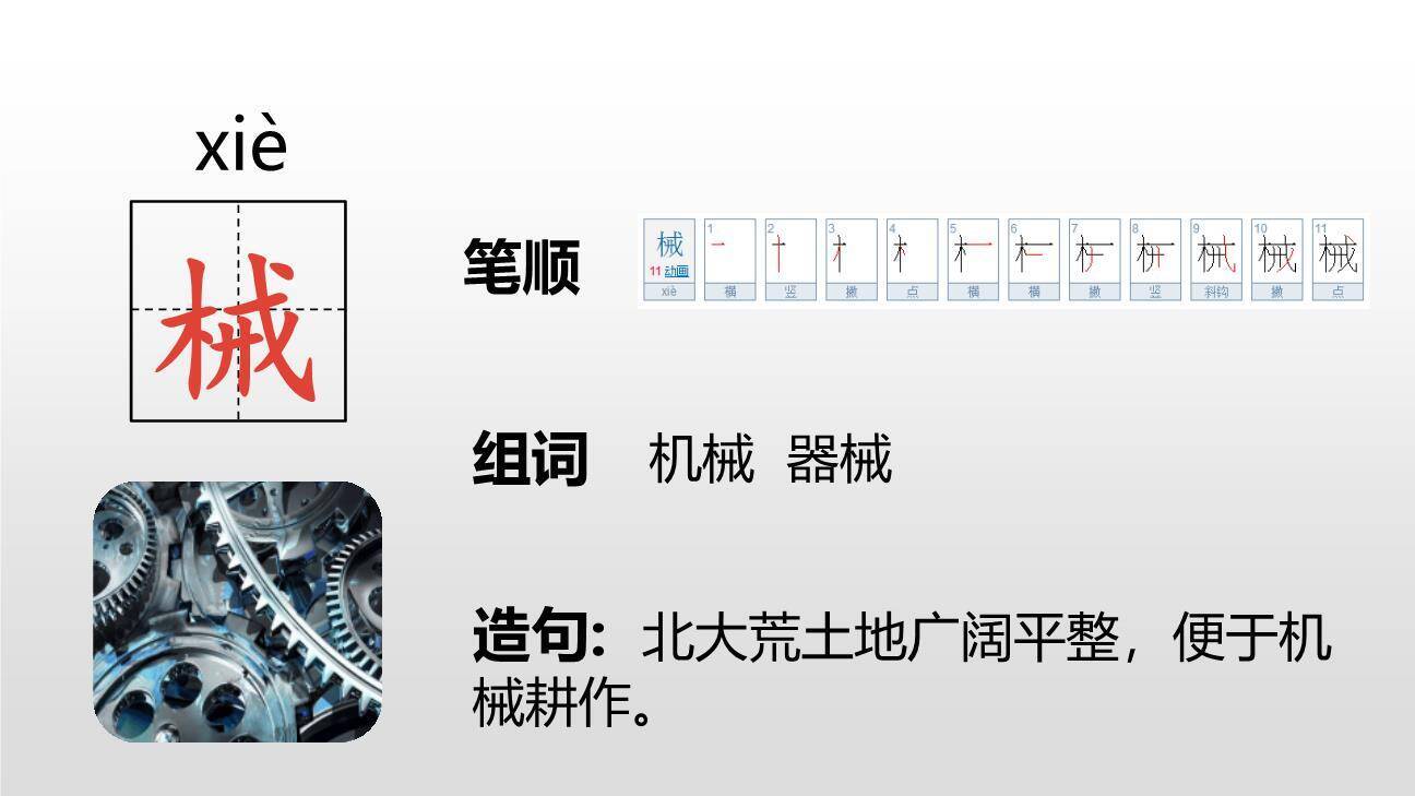 真理诞生于一百个问号之后PPT课件35