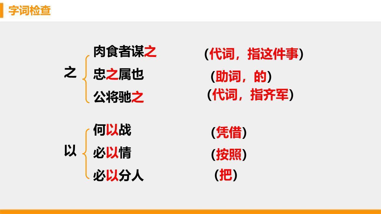 曹刿论战PPT课件51