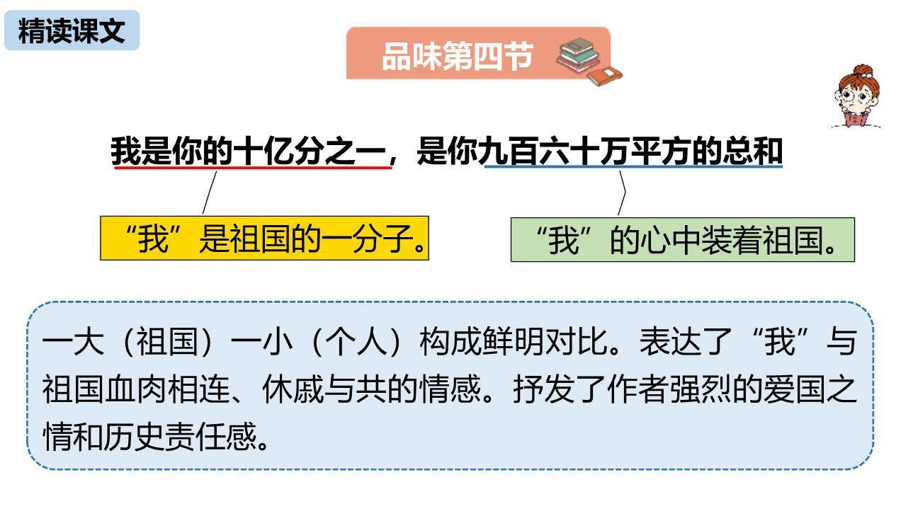 祖国啊我亲爱的祖国PPT课件71