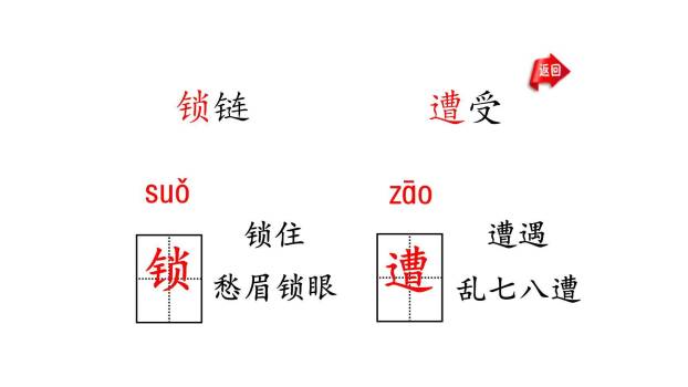 普罗米修斯PPT课件82