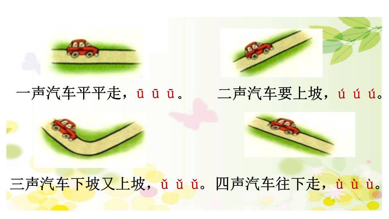 《iuüyw》PPT课件21