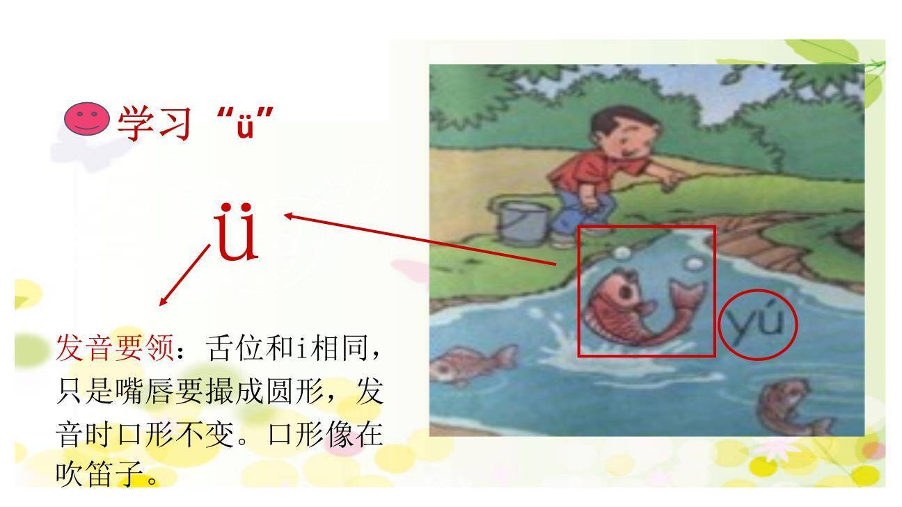 《iuüyw》PPT课件24