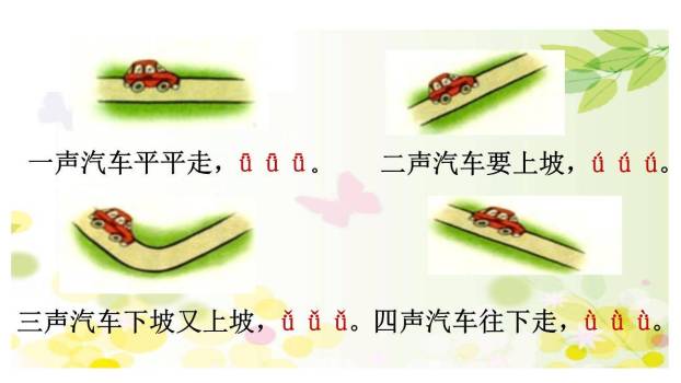 《iuüyw》PPT课件26