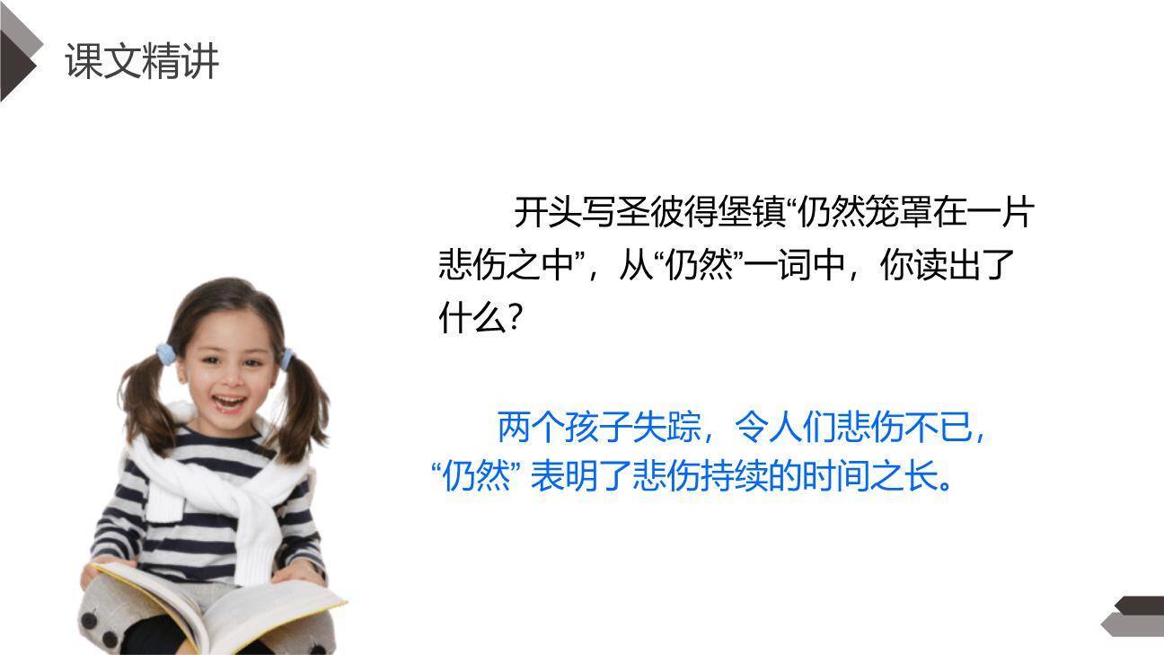 汤姆·索亚历险记PPT课件31