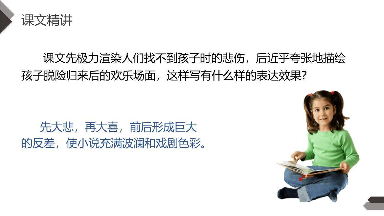 汤姆·索亚历险记PPT课件33