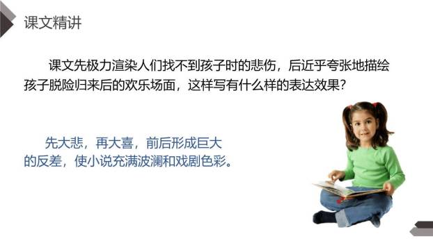 汤姆·索亚历险记PPT课件33