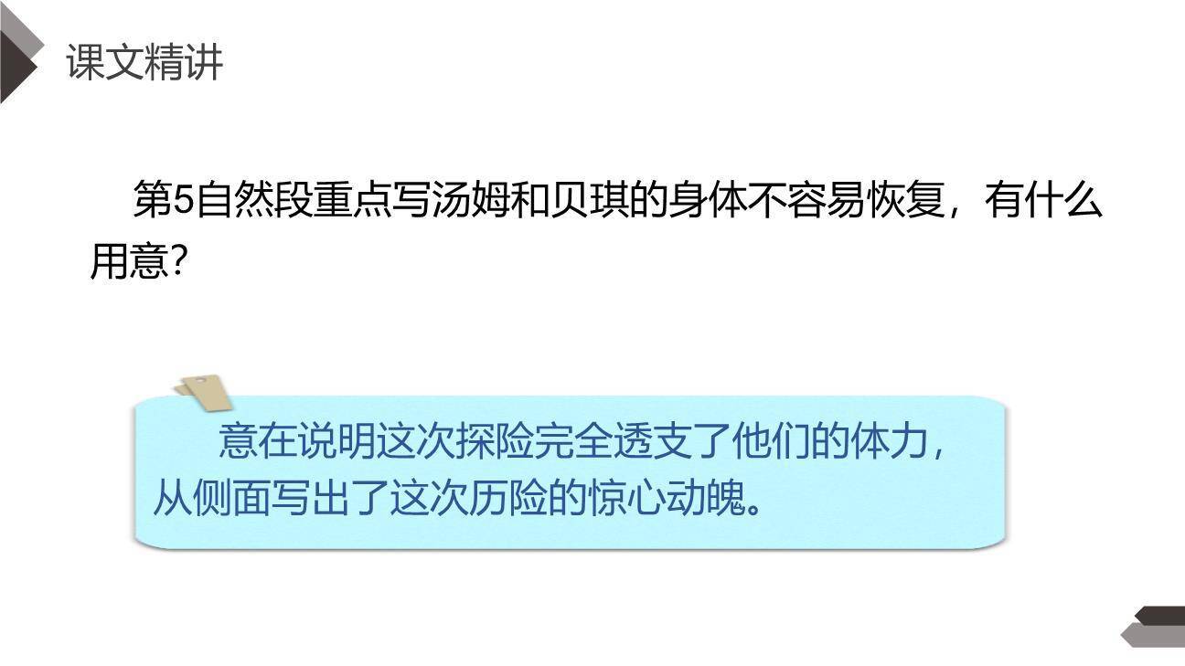 汤姆·索亚历险记PPT课件37