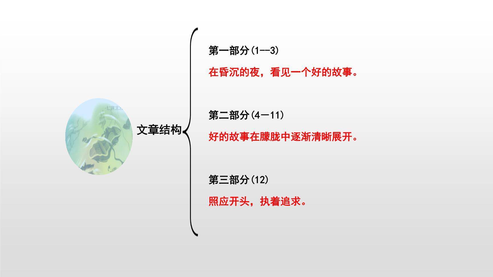 好的故事PPT课件49