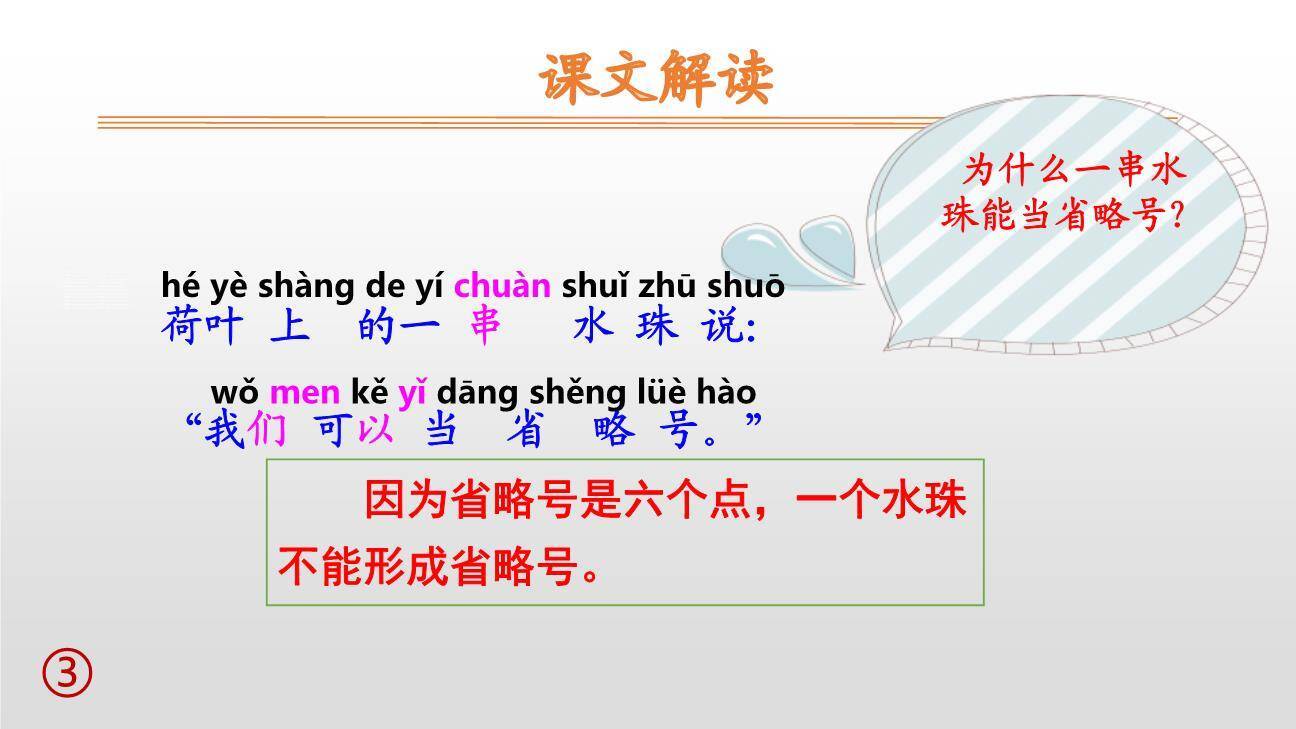 青蛙写诗PPT课件88