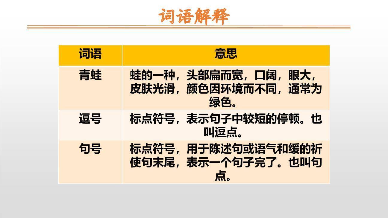 青蛙写诗PPT课件82