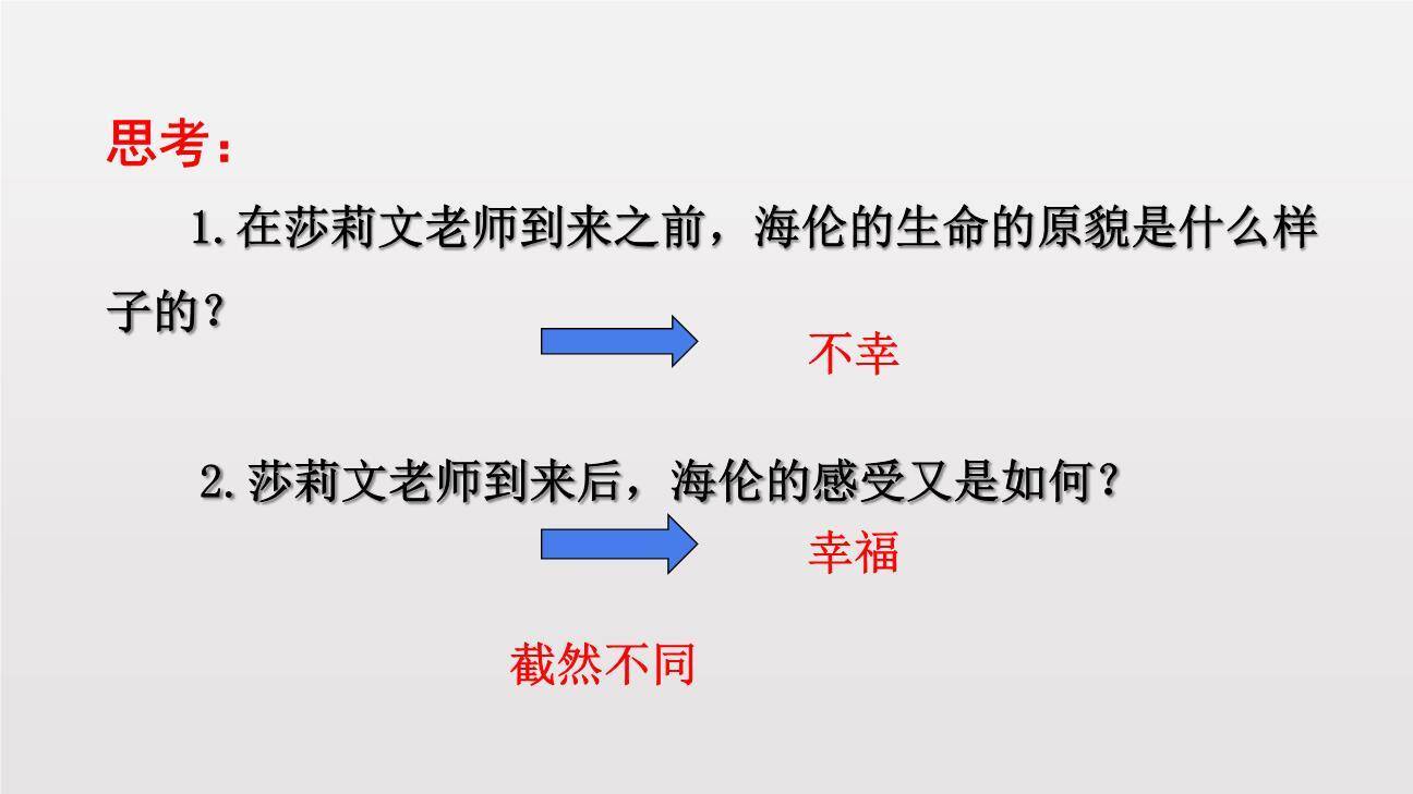 再塑生命的人PPT课件84
