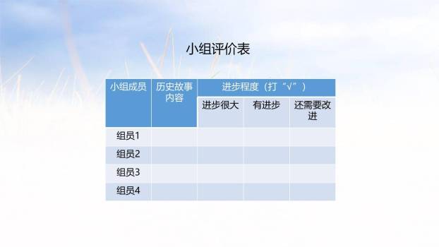 讲历史故事PPT课件37