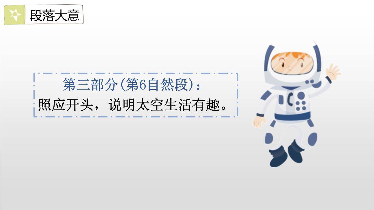 太空生活趣事多PPT课件48