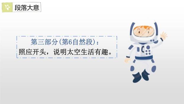 太空生活趣事多PPT课件48