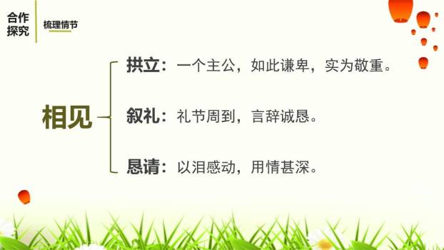 三顾茅庐PPT课件73