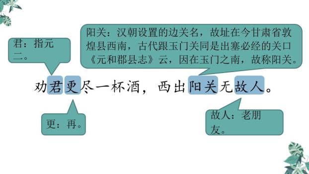 送元二使安西PPT课件23