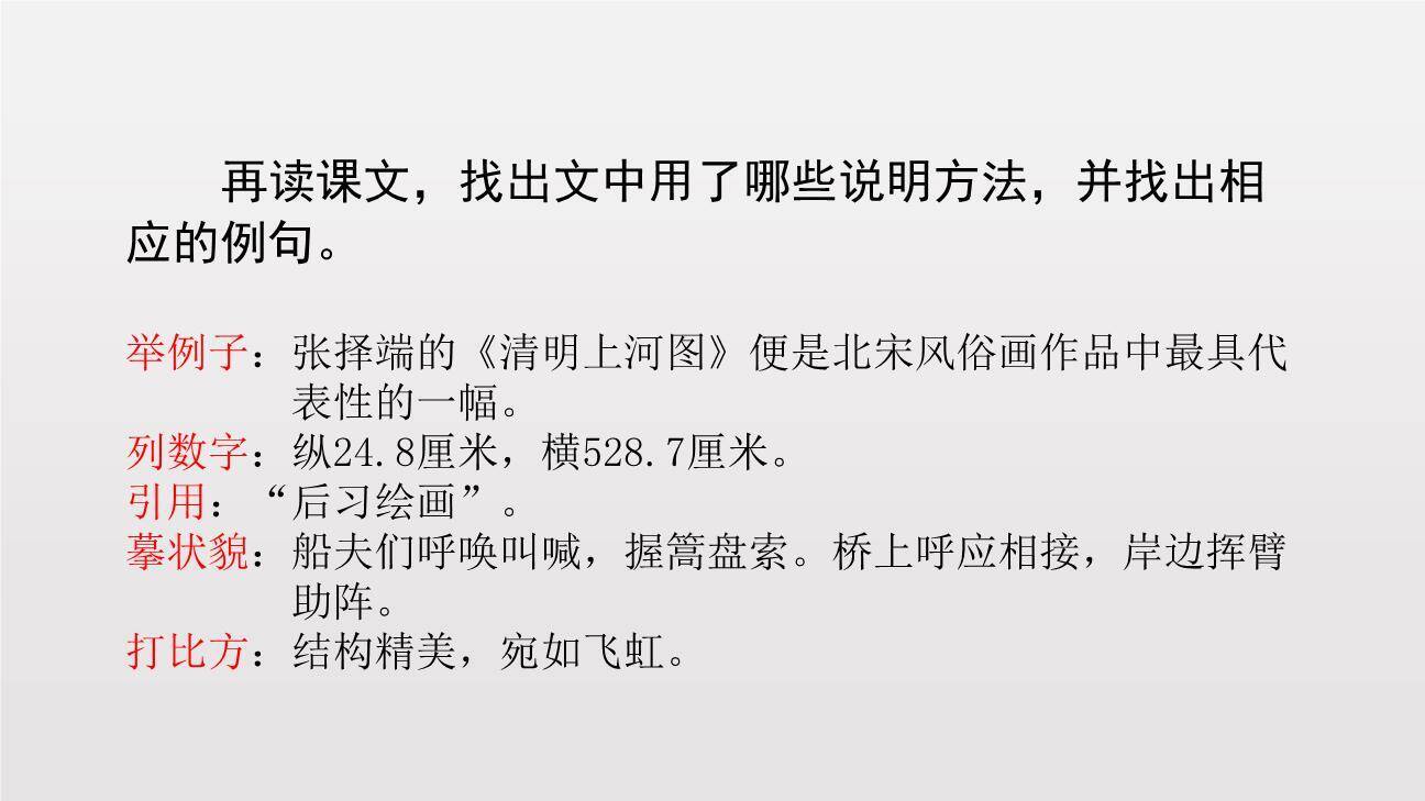 梦回繁华PPT课件63