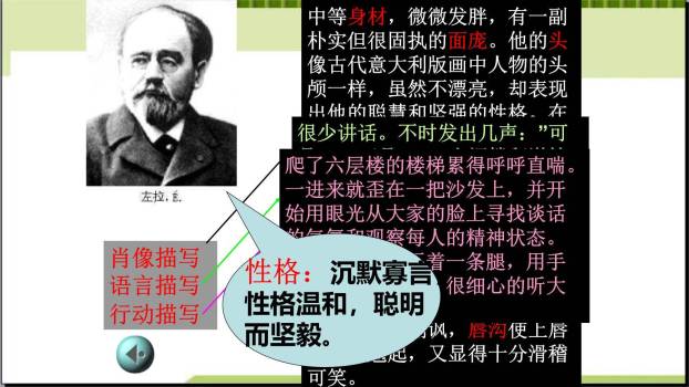 写人要抓住特点PPT课件28