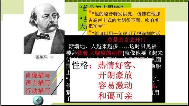 写人要抓住特点PPT课件27