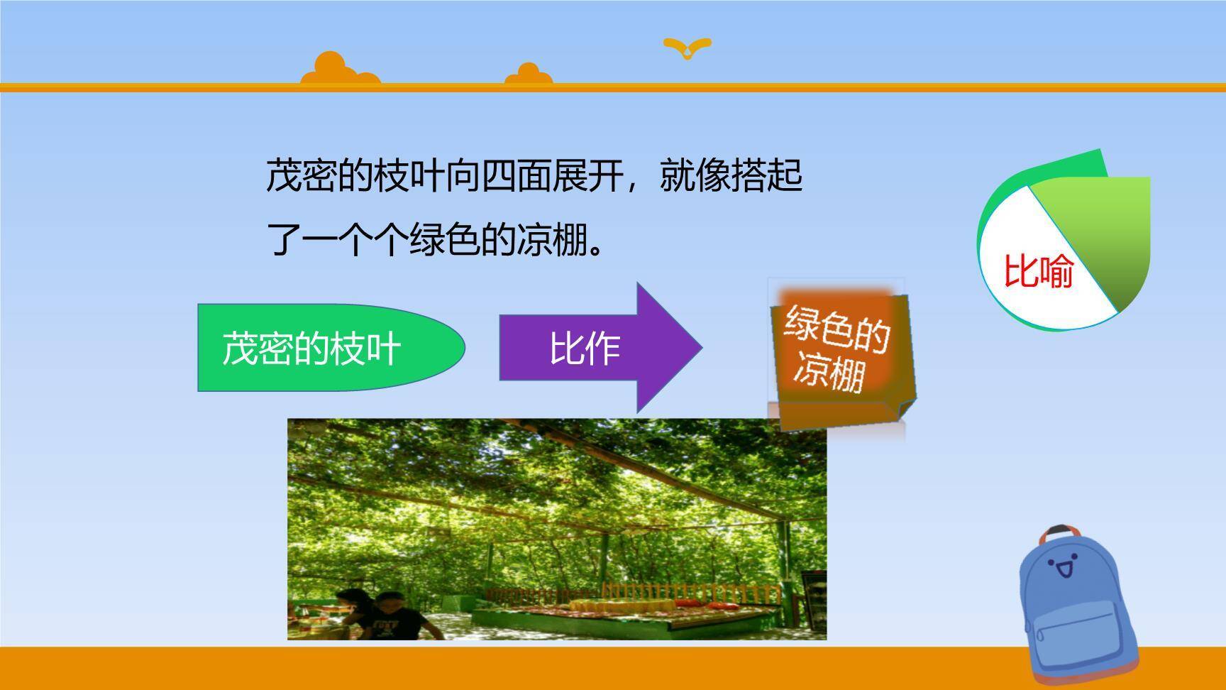 葡萄沟PPT课件44