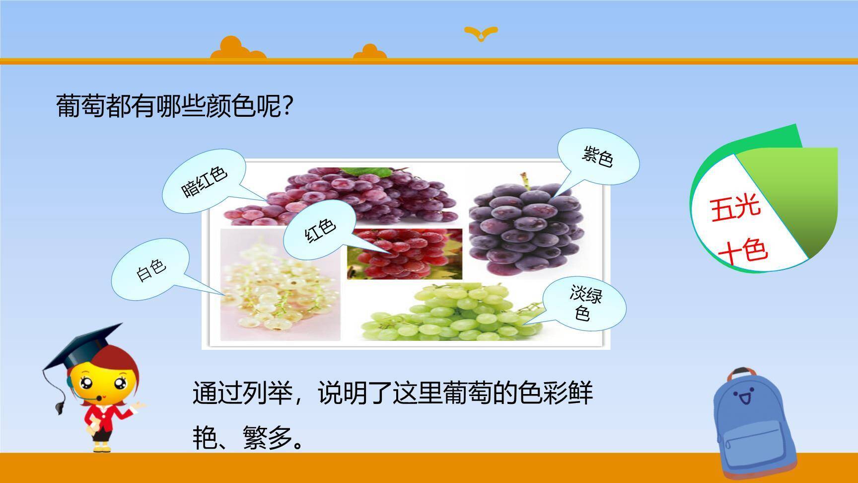 葡萄沟PPT课件45