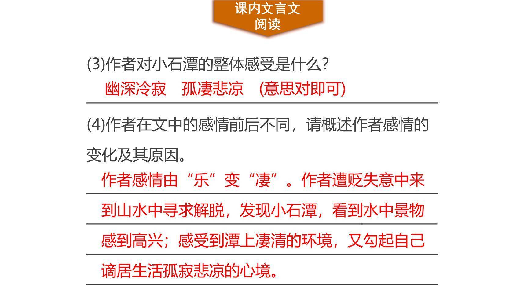 小石潭记PPT课件38