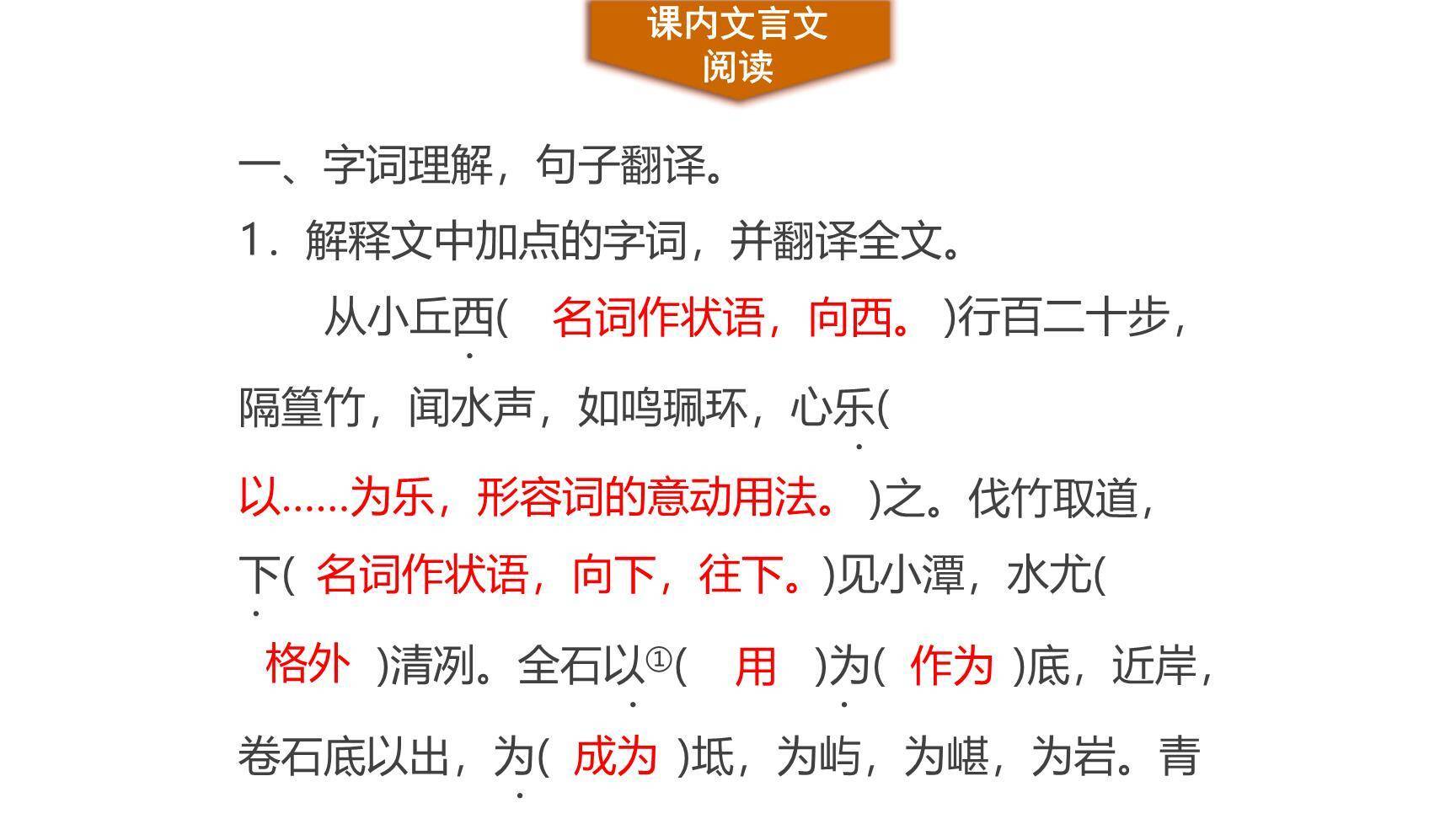 小石潭记PPT课件31