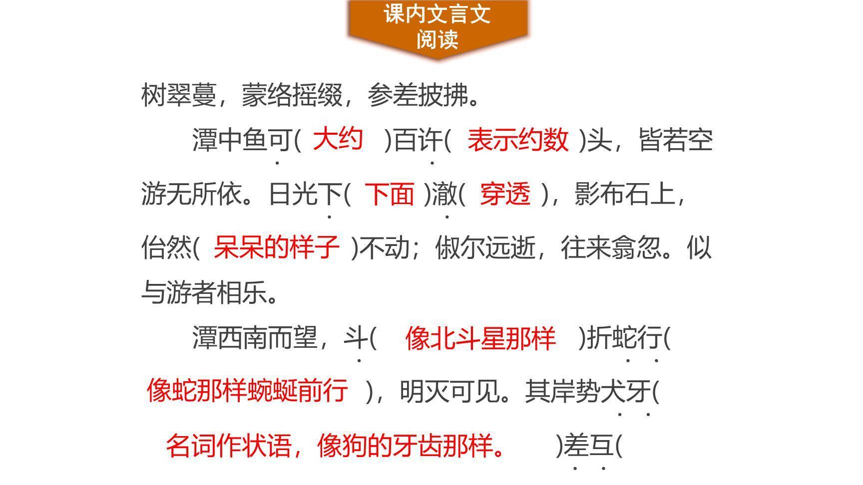 小石潭记PPT课件32