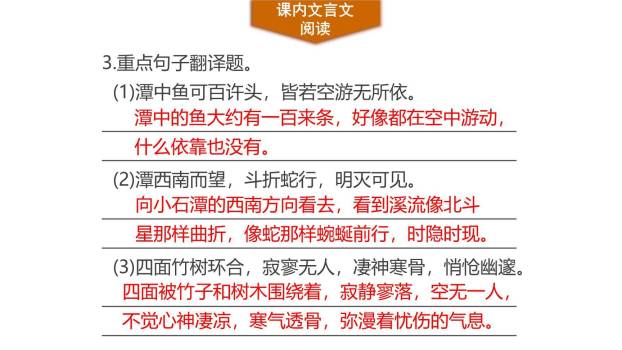 小石潭记PPT课件35