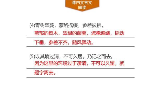 小石潭记PPT课件36