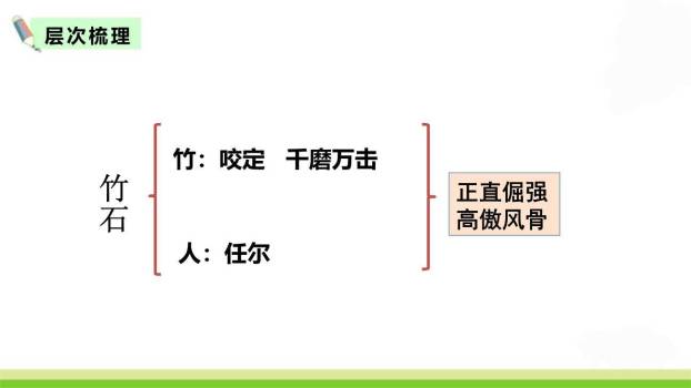 竹石PPT课件17