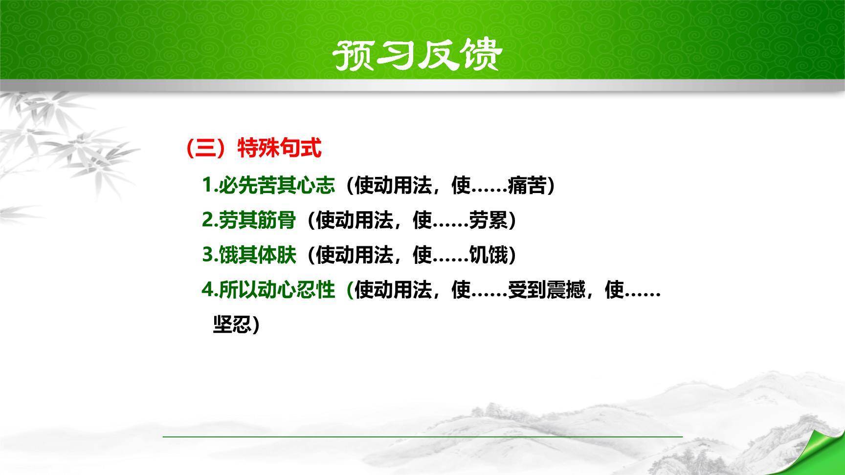 生于忧患死于安乐PPT课件21