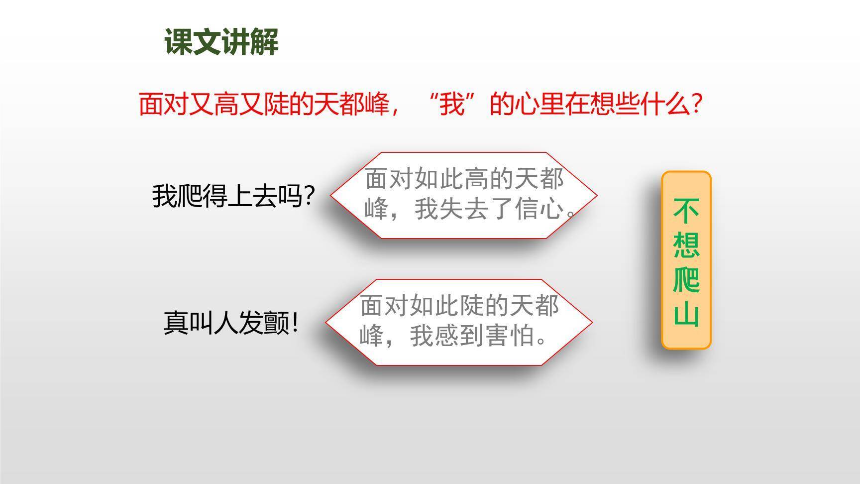 爬天都峰PPT课件53