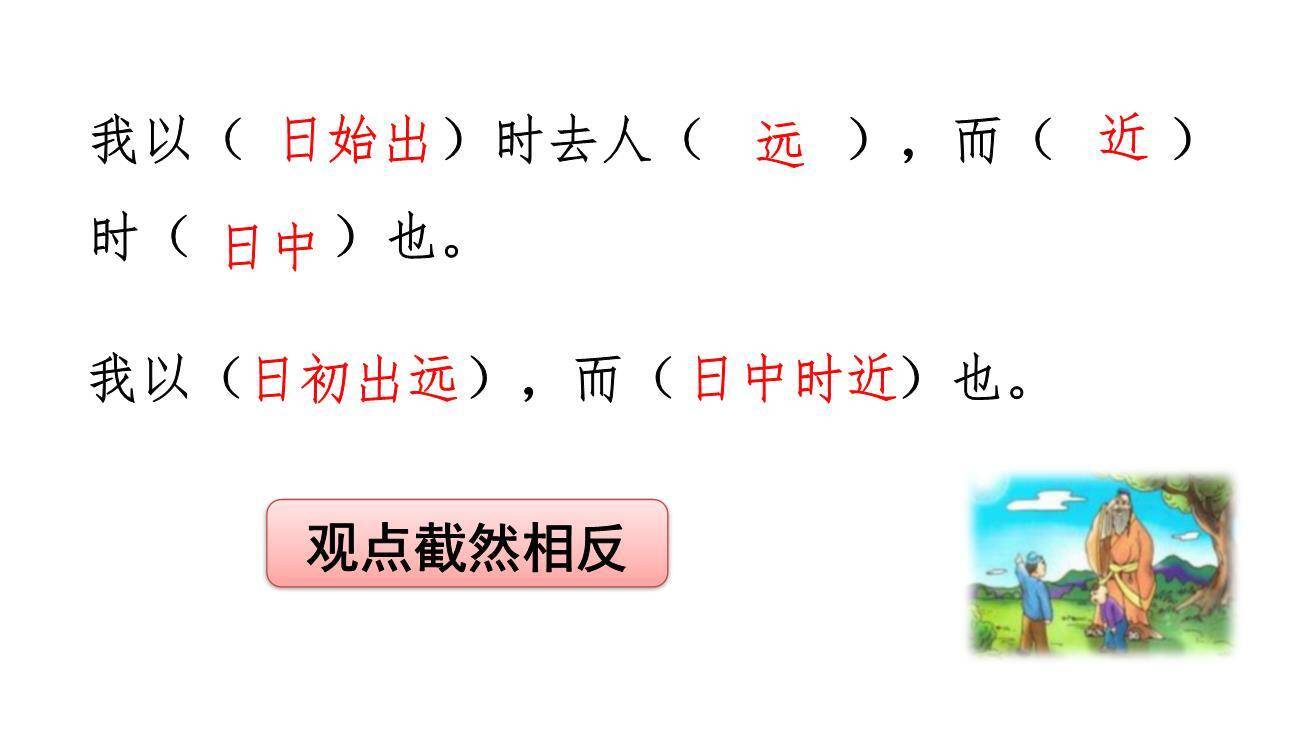 两小儿辩日PPT课件25