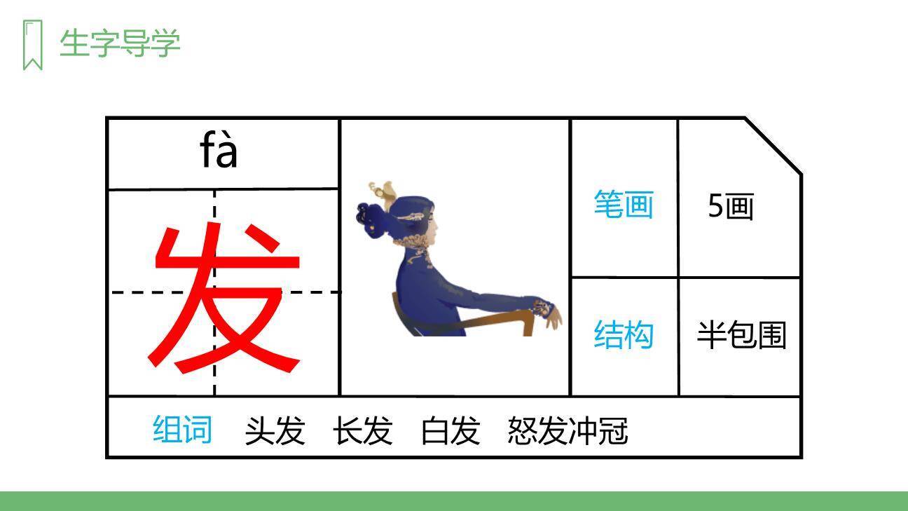 妈妈睡了PPT课件22