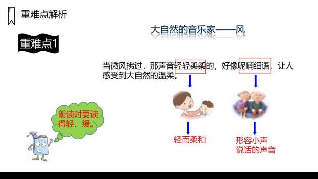 大自然的声音PPT课件27