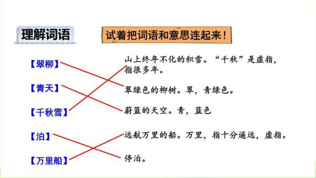 《绝句》古诗二首PPT课件53