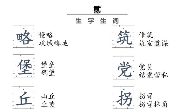 冀中的地道战PPT课件41