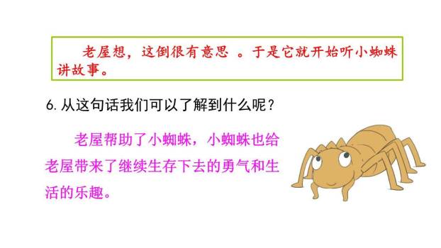 总也倒不了的老屋PPT课件87