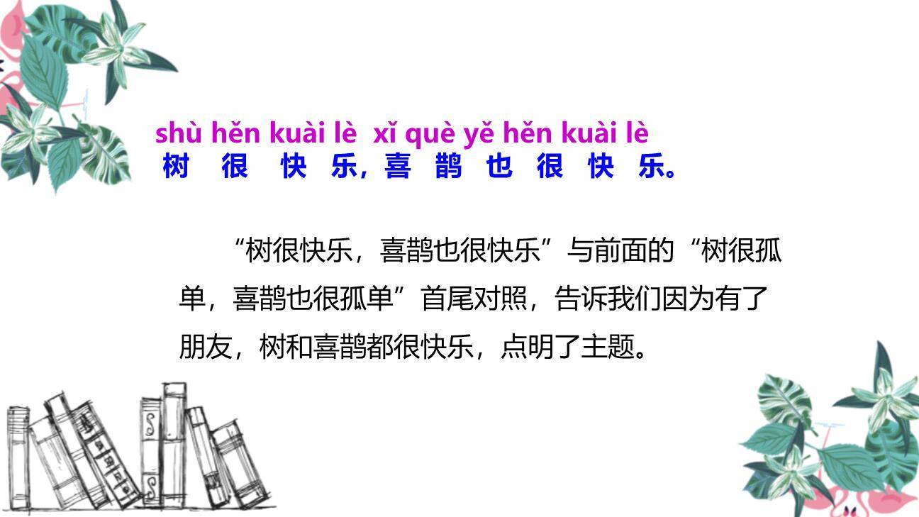 树和喜鹊PPT课件15