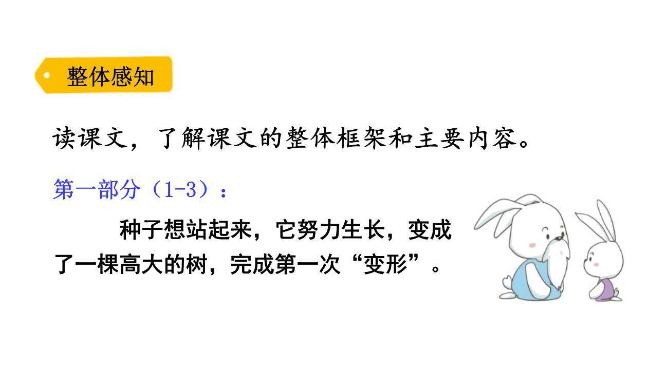 那一定会很好PPT课件61