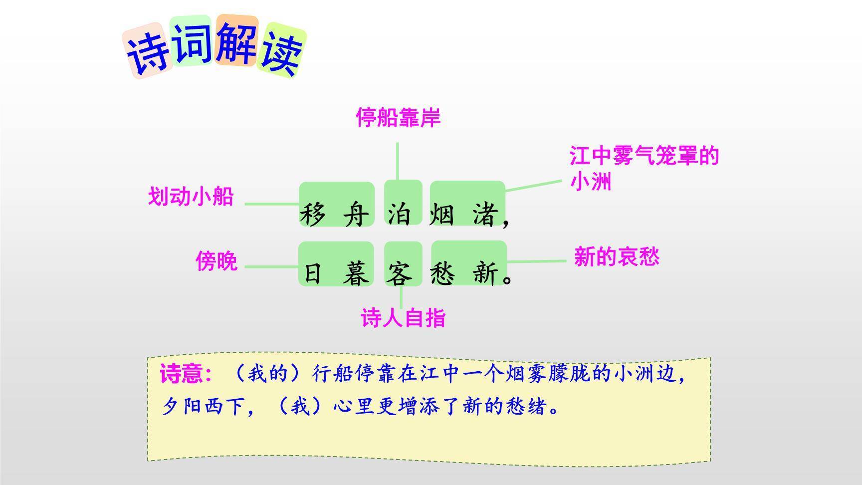 古诗三首PPT课件241